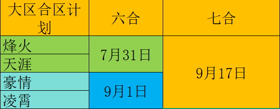 大区2.png
